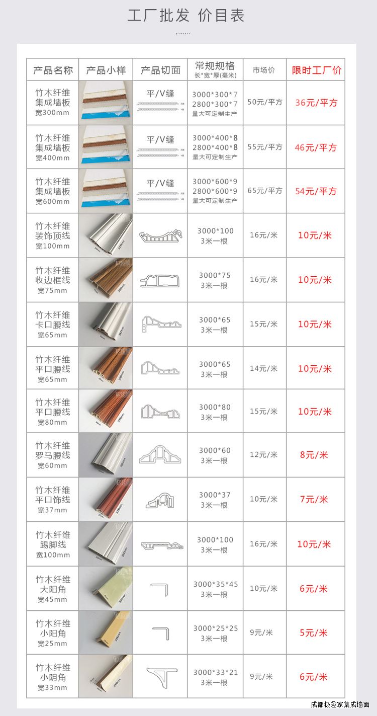 pvc集成墙板厂家批发价格